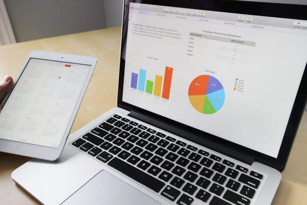 Website as most important business asset 2026